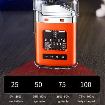 Rechargeable Dual Electric Arc Lighter with LED Display